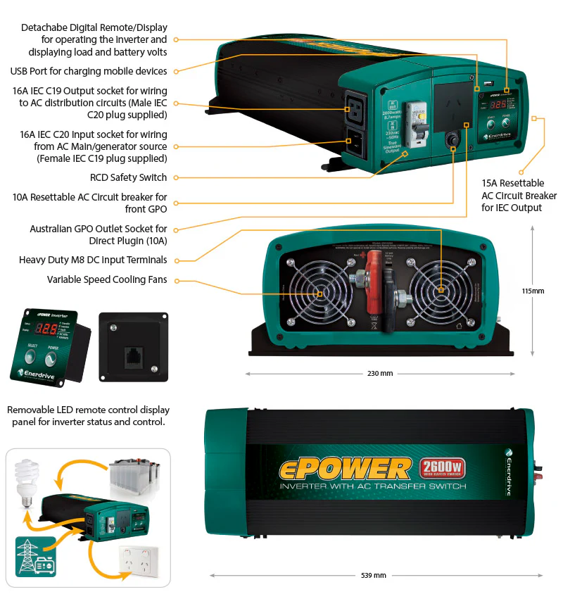 ePOWER 2000W True Sine Wave Inverter Kit - Image 6